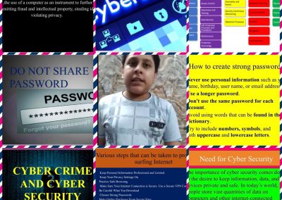 Collage 4 Cyber Crime Activity 1-8